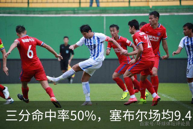 三分命中率50%，塞布尔场均9.4分1.6断打出身价
