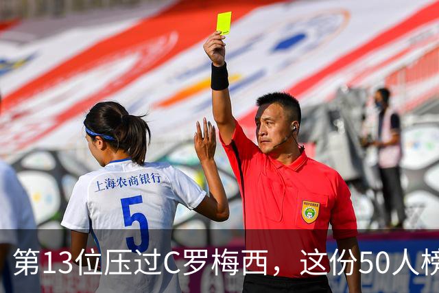 第13位压过C罗梅西，这份50人榜单里没有科利